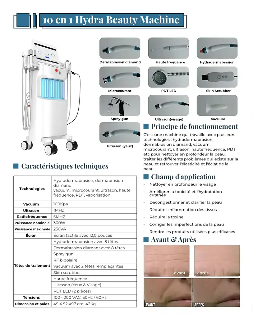 hydrabeauty brochure details