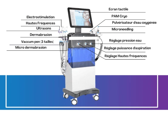 HydraBeauty 10-in-1 technical sheet: touchscreen, electrostimulation, ultrasound, microneedling, vacuum pen and settings (labels in French)